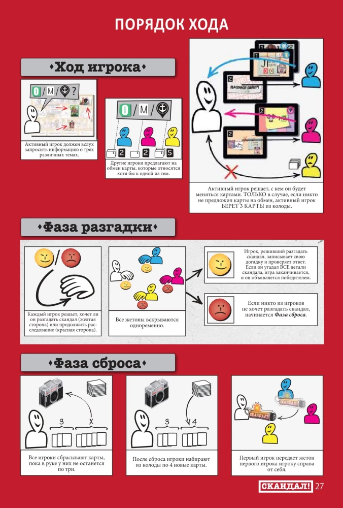 Brettspiel - Skandal